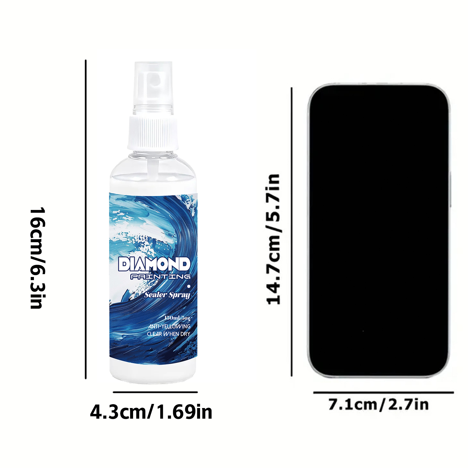 Spray de scellement pour peint - Resin Art Painting avis et prix