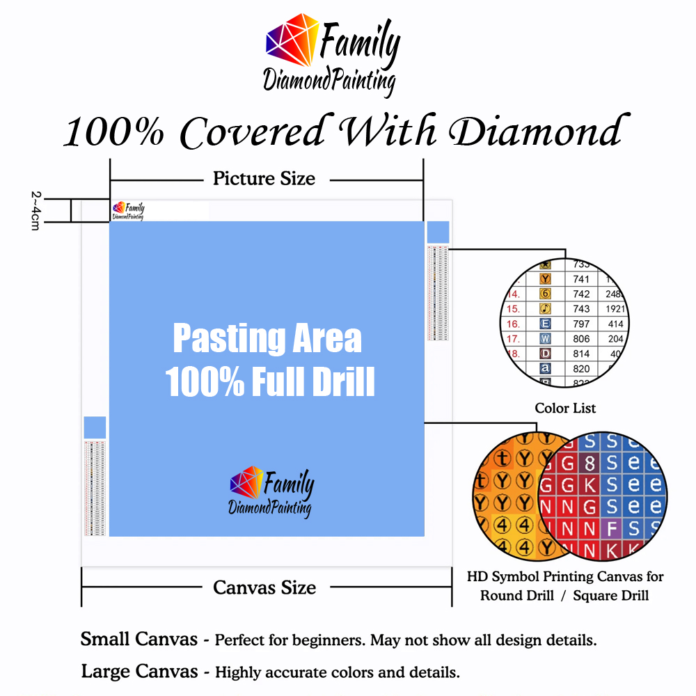 Kit de Peinture Diamant Nouvel - Resin Art Painting avis et prix