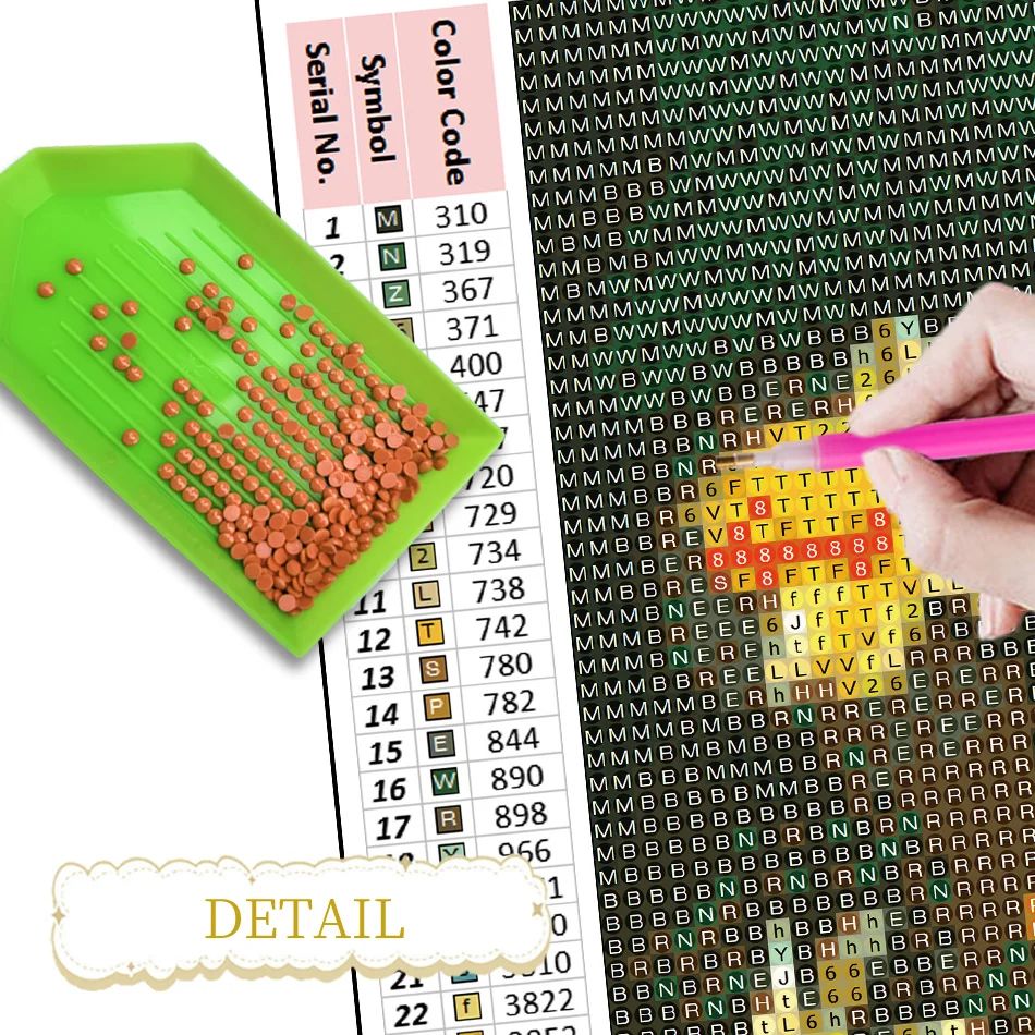 RUOPOTY Peinture Diamant Décor - Resin Art Wallpaper avis et prix