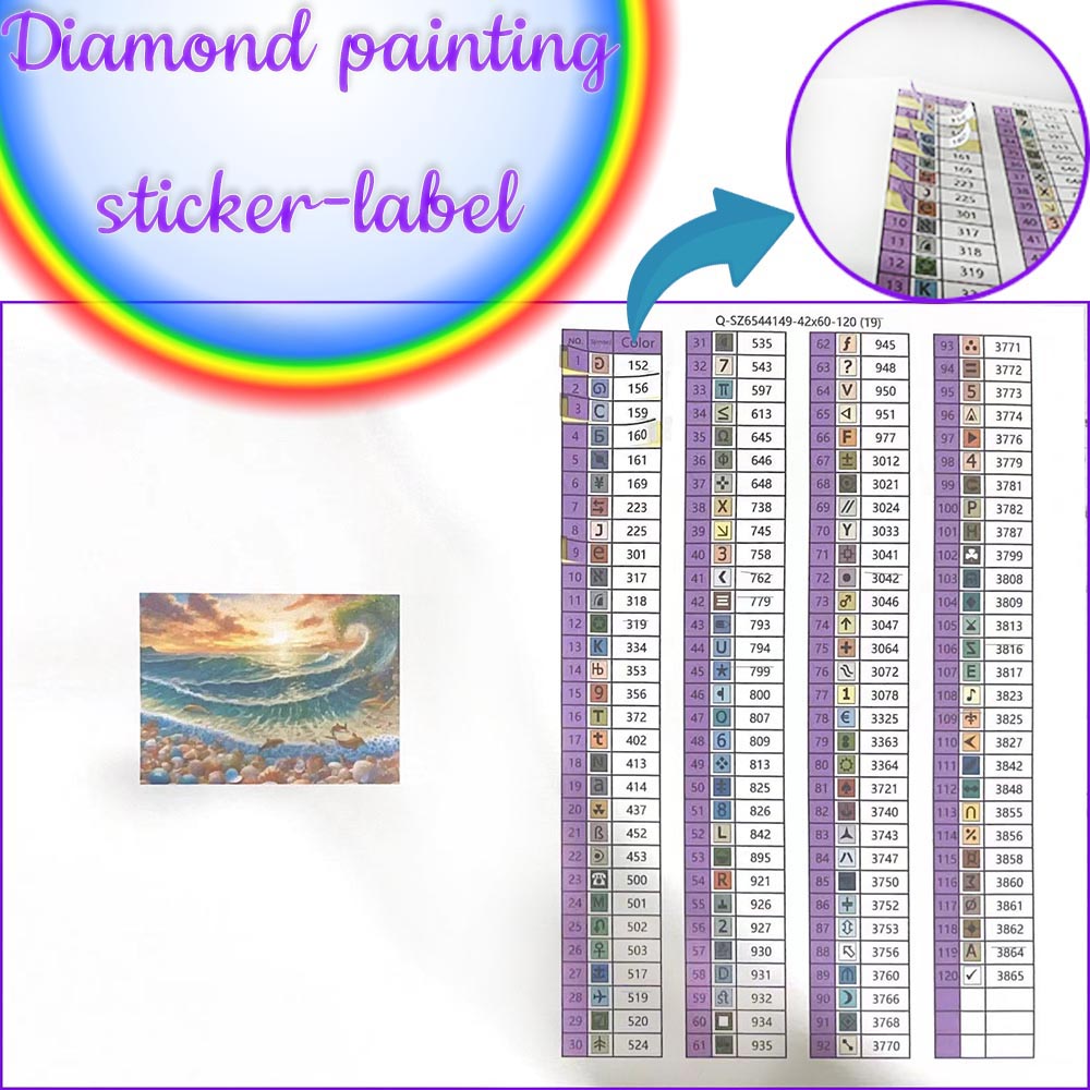Peinture diamant thème chat, r - Resin Art Wallpaper avis et prix