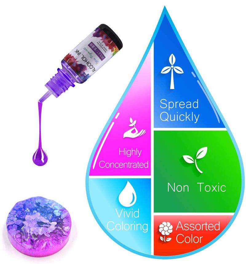 1 Kit de pigments en résine ép - Resin Pigment Alcohol Ink avis et prix